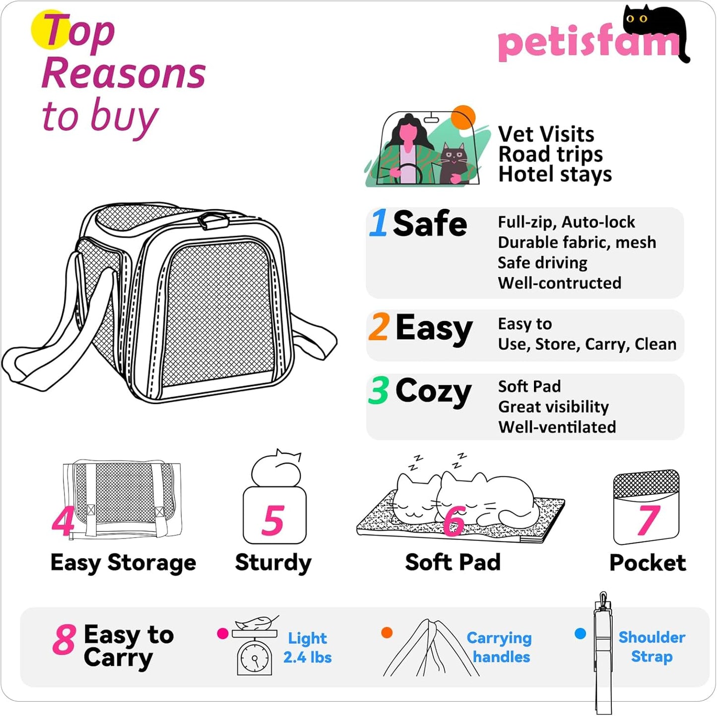Soft Pet Carrier for Medium Cats and Small Dogs with Cozy Bed, 3 Doors, Top Entrance | Airline Approved, Escape-Proof, Breathable, Leak-Proof, Easy Storage (Pink)