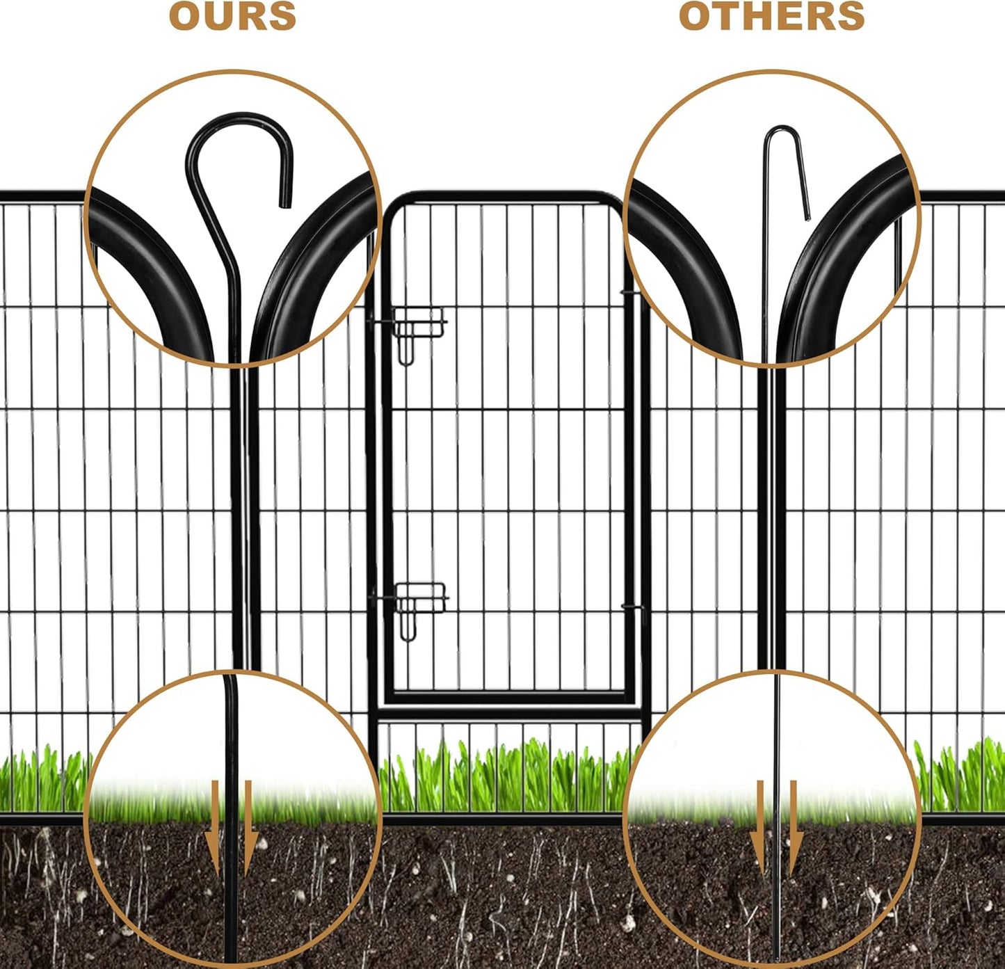Dog Fences for the Yard, Camping, Dog Pens Outdoor, Dog Pen Indoor, 8 Panels Dog Playpen for Small/Medium/Dogs, 40 Inch Height Pet Exercise Pen for Rabbit/Puppy/Small Animals