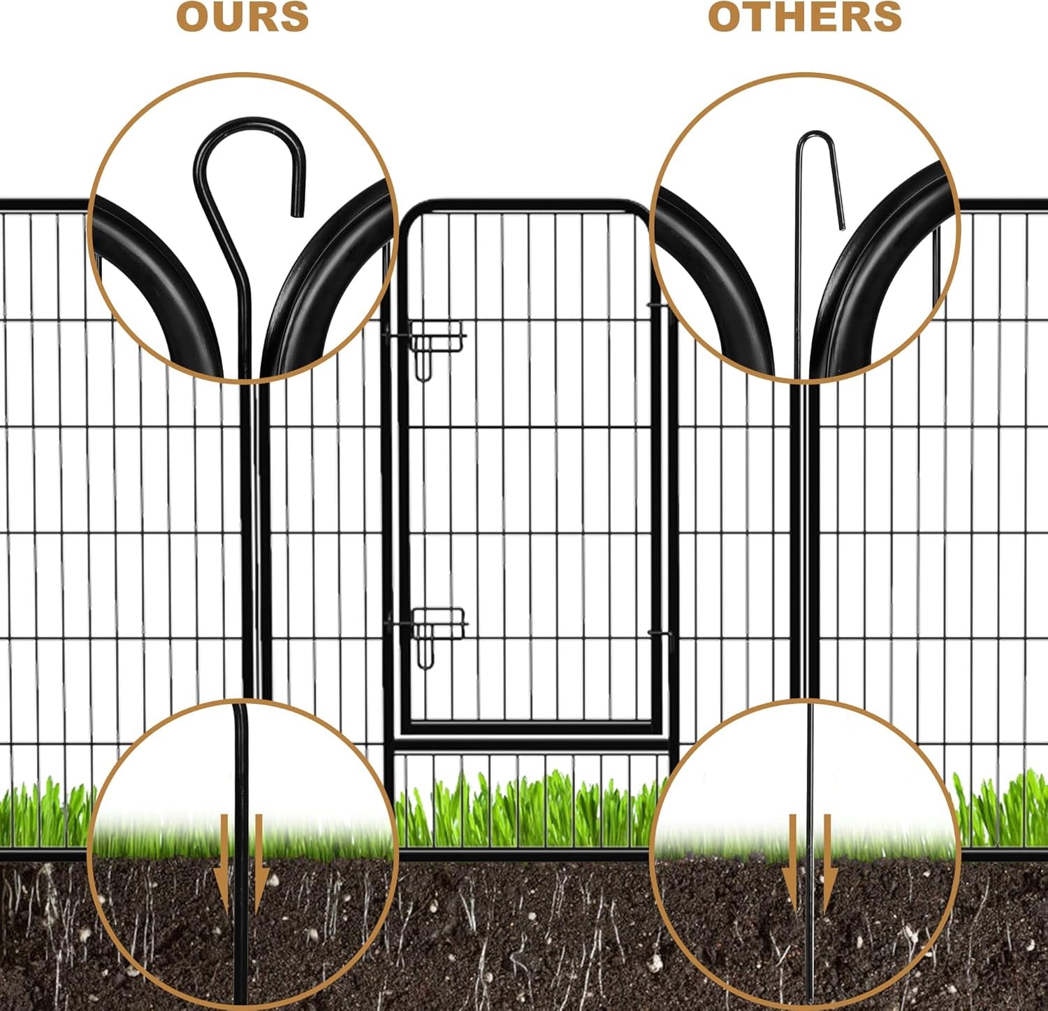 Dog Fences for the Yard, Camping, Dog Pens Outdoor, Dog Pen Indoor, 8 Panels Dog Playpen for Small/Medium/Dogs, 40 Inch Height Pet Exercise Pen for Rabbit/Puppy/Small Animals