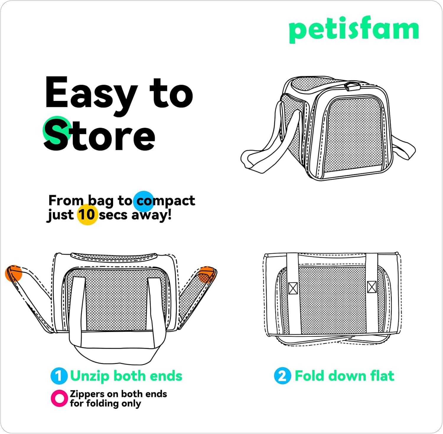 Top Load Cat Carrier Bag for Medium Cats and Small Dogs. Airline Approved, Collapsible, Escape Proof and Auto-Safe. Easy to Get Cat in and Make Vet Visit Less Stressful