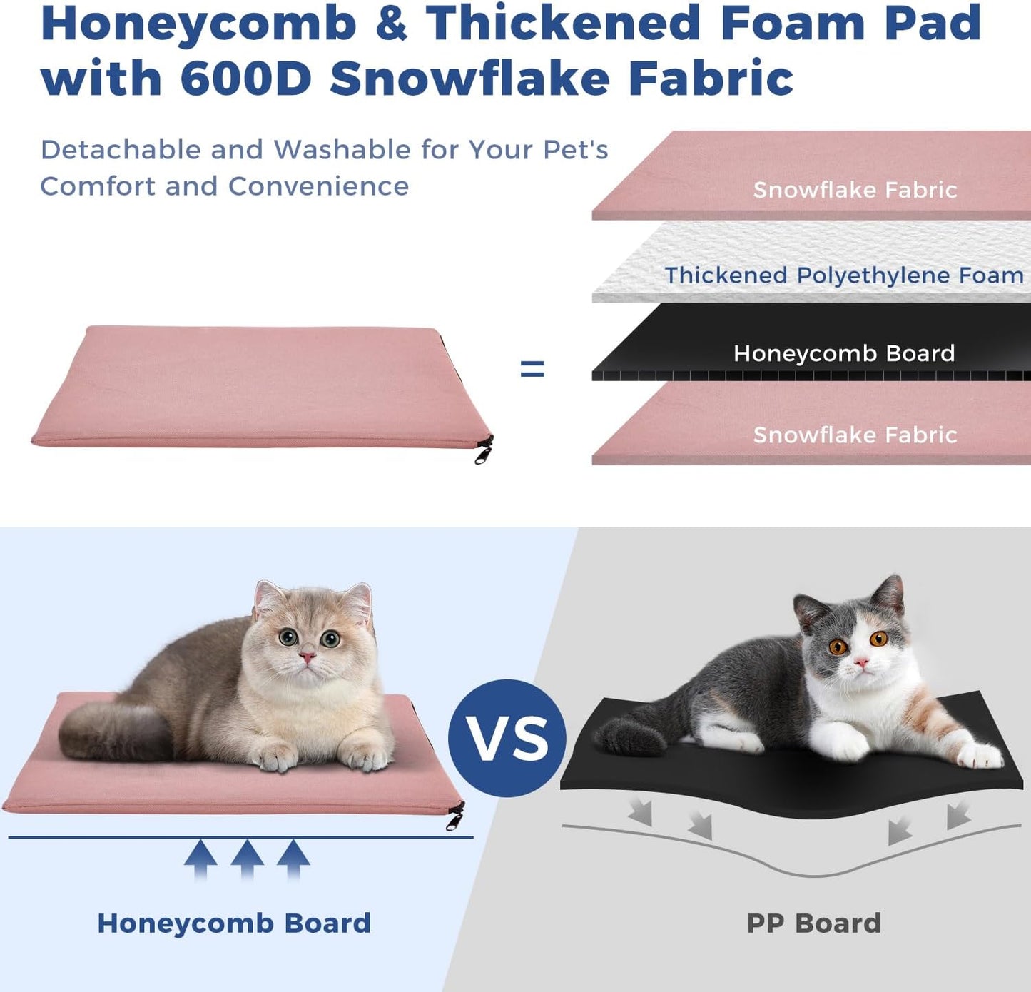 Dog & Cat Carrier Backpack for 4-18Lb Pets - Ventilated Safe Design with Padded Back Support, Breathable Mesh Pet Backpack for Hiking, Travel, Outdoor (Pink)