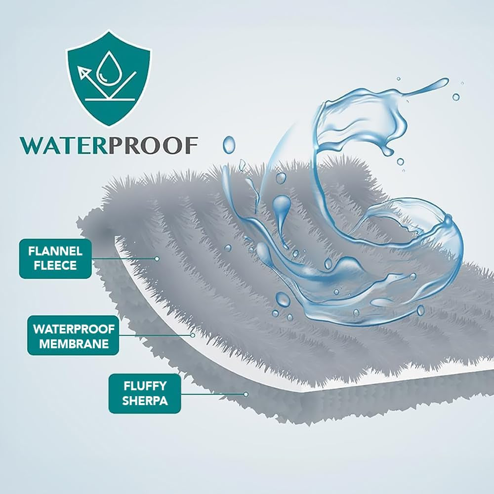 Waterproof Dog Blanket for Medium Large XL Dog Puppy Cat Throw for Couch Cover Leakproof Protection, Sherpa Fleece, Reversible Soft Washable 80X60 Checker Plaid Red