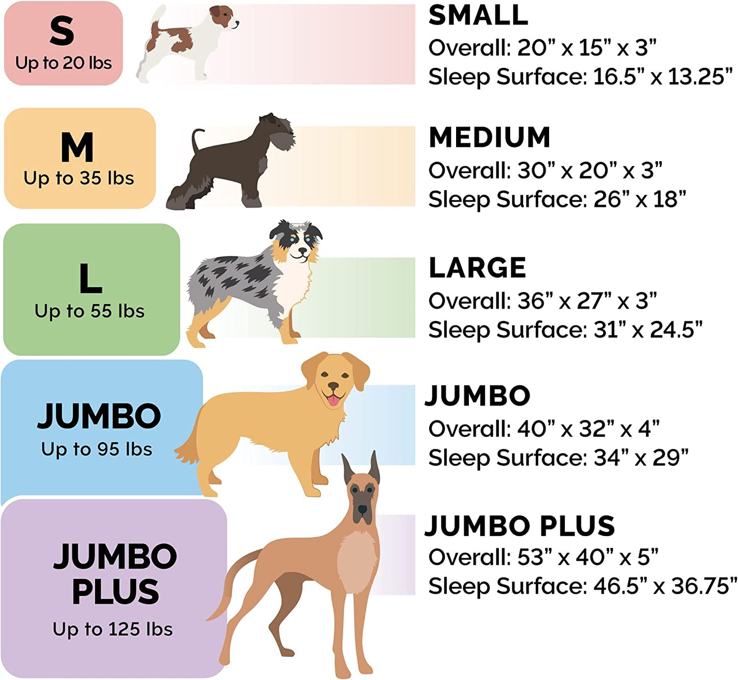 Orthopedic Dog Bed for Small Dogs W/ Removable Bolsters & Washable Cover, for Dogs up to 20 Lbs - Plush & Woven Decor Comfy Couch Sofa - Diamond Brown, Small