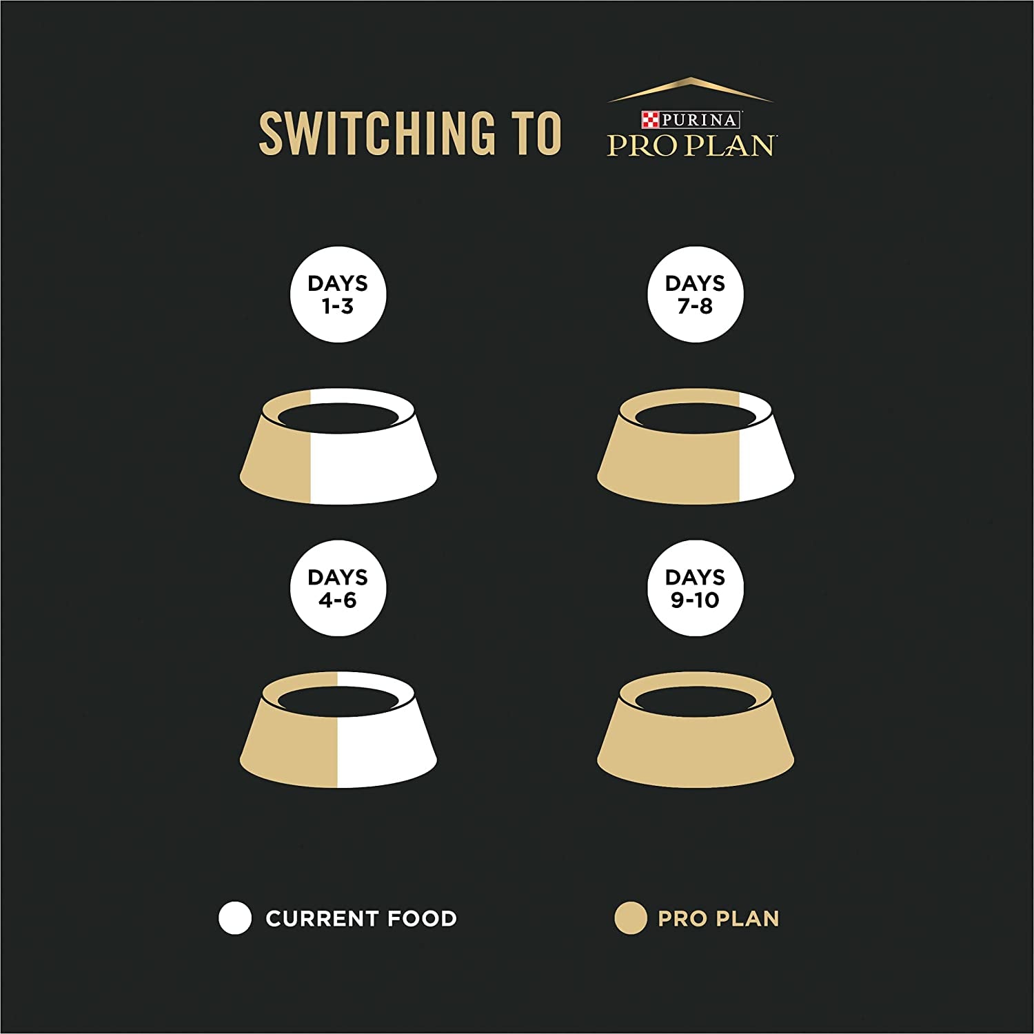 Indoor Cat Food Liveclear Cat Allergen Reducing Turkey and Rice Formula - 3.2 Lb.