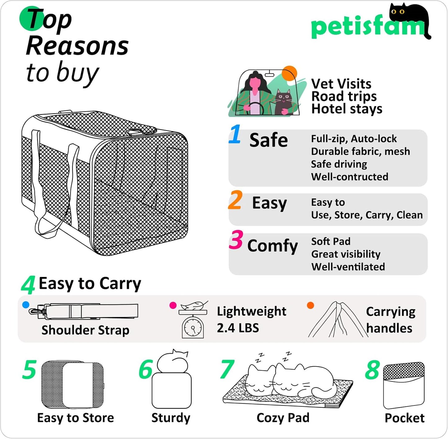 Easy Load Pet Carrier for Large, Medium Cats, 2 Cats and Small Dogs with Comfy Bed. Easy to Get Cat In, Escape Proof, Easy Storage, Washable, Safe and Comfortable for Vet Visit and Car Ride