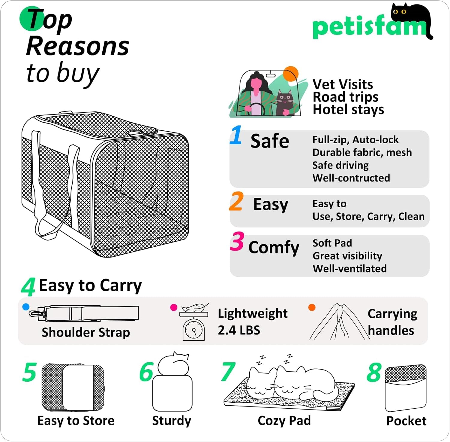 Easy Load Pet Carrier for Large, Medium Cats, 2 Cats and Small Dogs with Comfy Bed. Easy to Get Cat In, Escape Proof, Easy Storage, Washable, Safe and Comfortable for Vet Visit and Car Ride