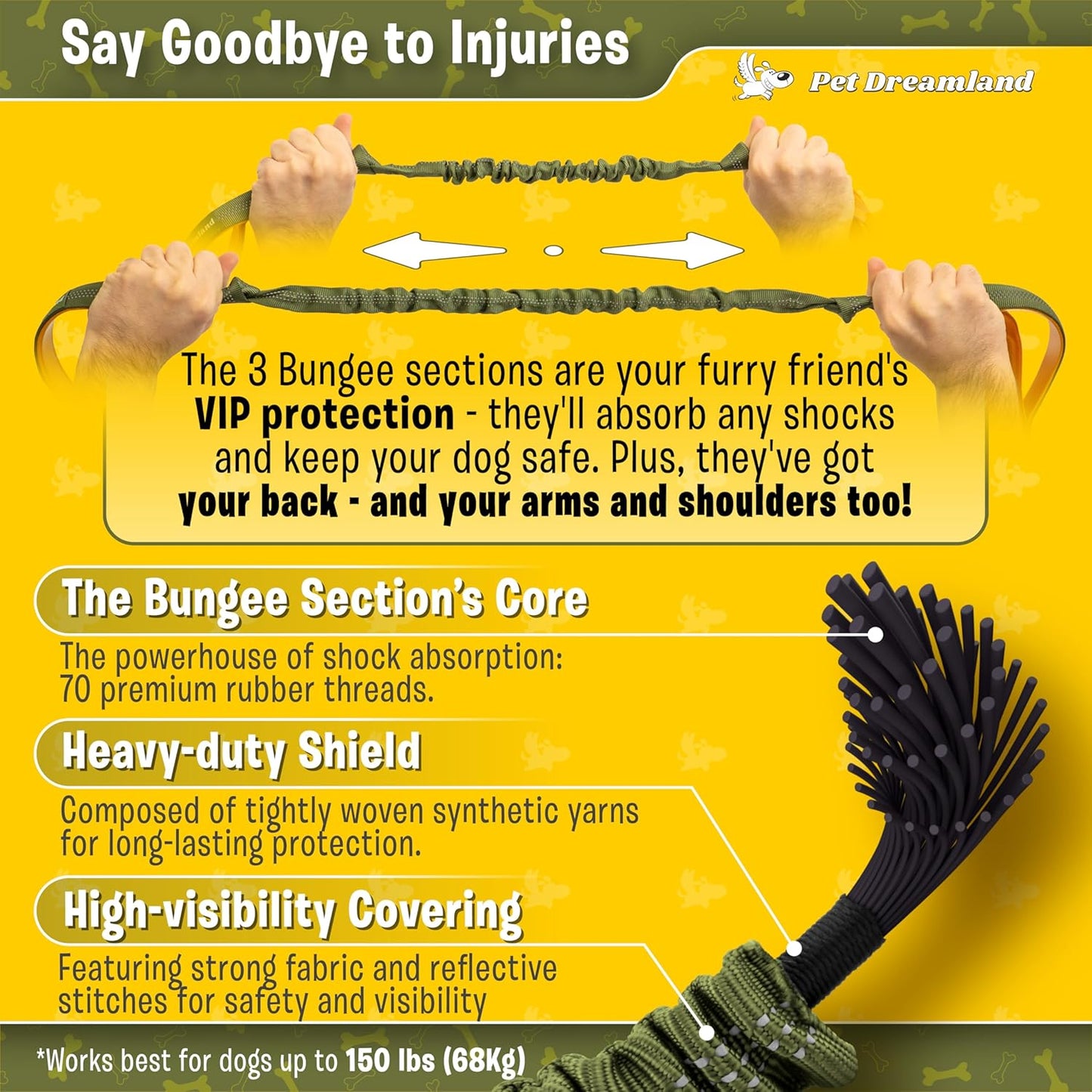 Exquisite Double Dog Leash Coupler with Tangle-Free Swivel. Premium & Versatile Attachment for Walking Two Dogs. You Will Absolutely Love This Amazing Dual Dog Coupler (Khaki & Orange)