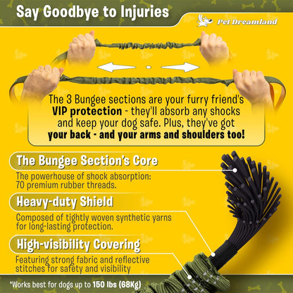 Exquisite Double Dog Leash Coupler with Tangle-Free Swivel. Premium & Versatile Attachment for Walking Two Dogs. You Will Absolutely Love This Amazing Dual Dog Coupler (Khaki & Orange)