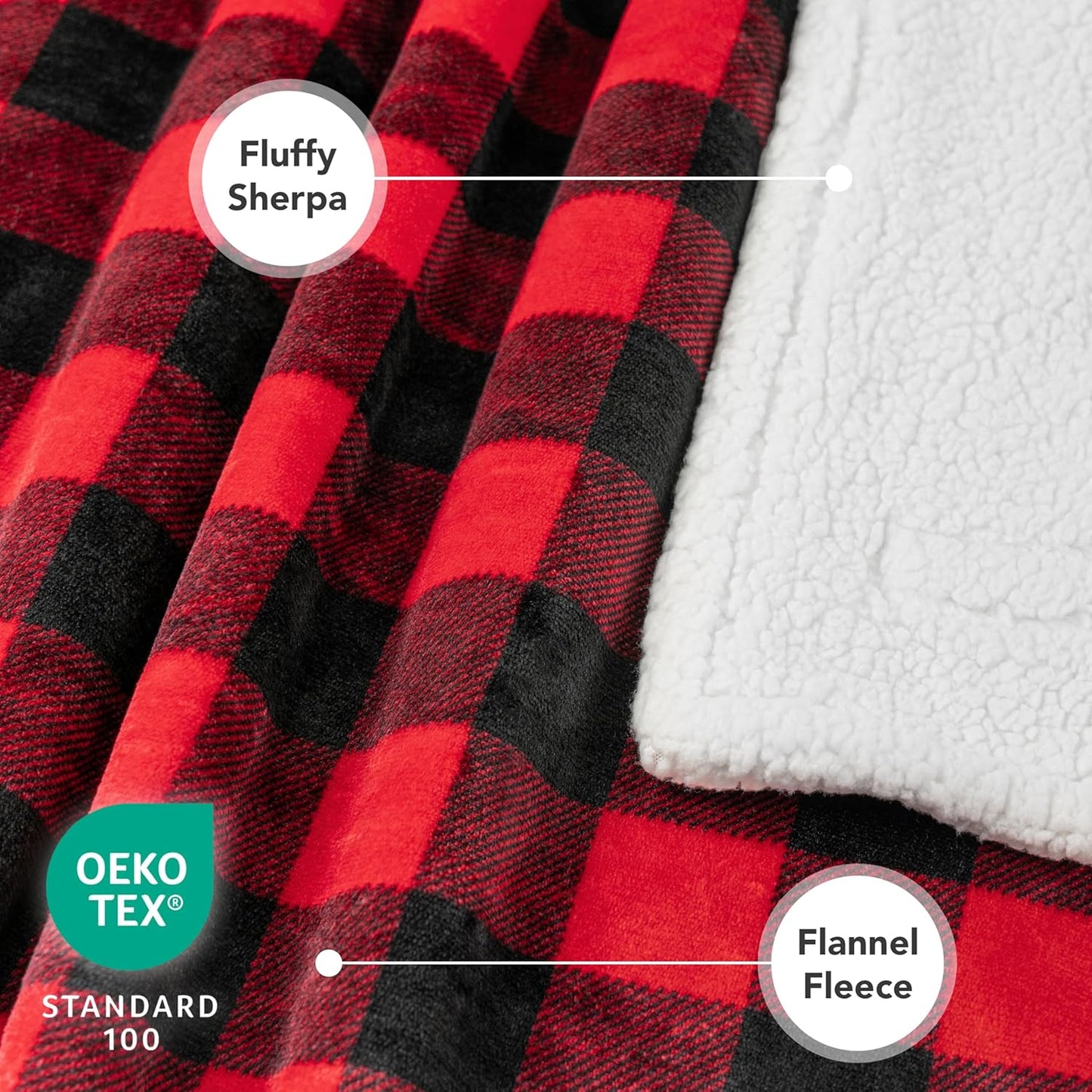 Waterproof Dog Blanket for Medium Large XL Dog Puppy Cat Throw for Couch Cover Leakproof Protection, Sherpa Fleece, Reversible Soft Washable 80X60 Checker Plaid Red