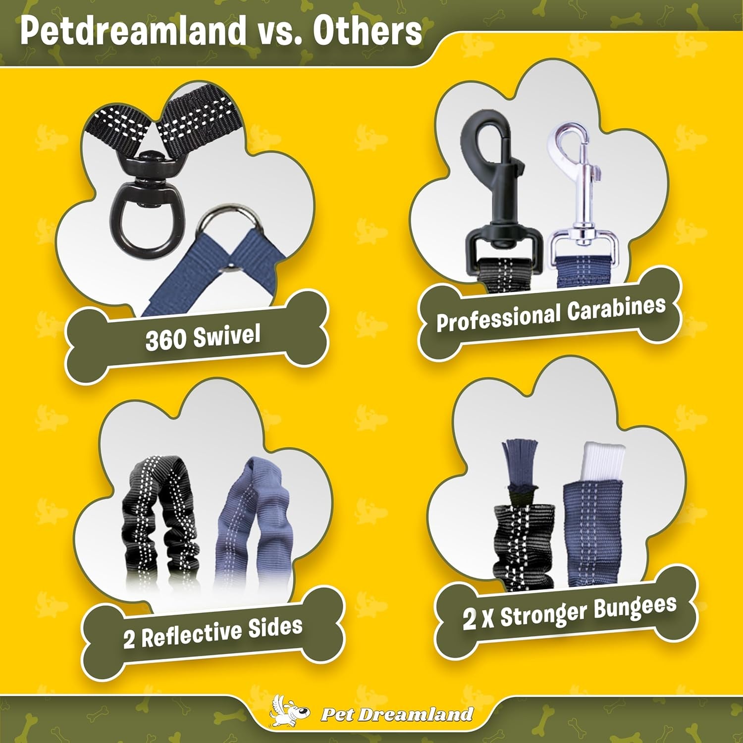 Exquisite Double Dog Leash Coupler with Tangle-Free Swivel. Premium & Versatile Attachment for Walking Two Dogs. You Will Absolutely Love This Amazing Dual Dog Coupler (Khaki & Orange)