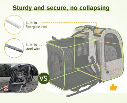 Pet Carrier Backpack, Dog Carrier Backpack, Expandable with Breathable Mesh for Small Dogs Cats Puppies, Pet Backpack Bag for Hiking Travel Camping Outdoor Hold Pets up to 17 Lbs