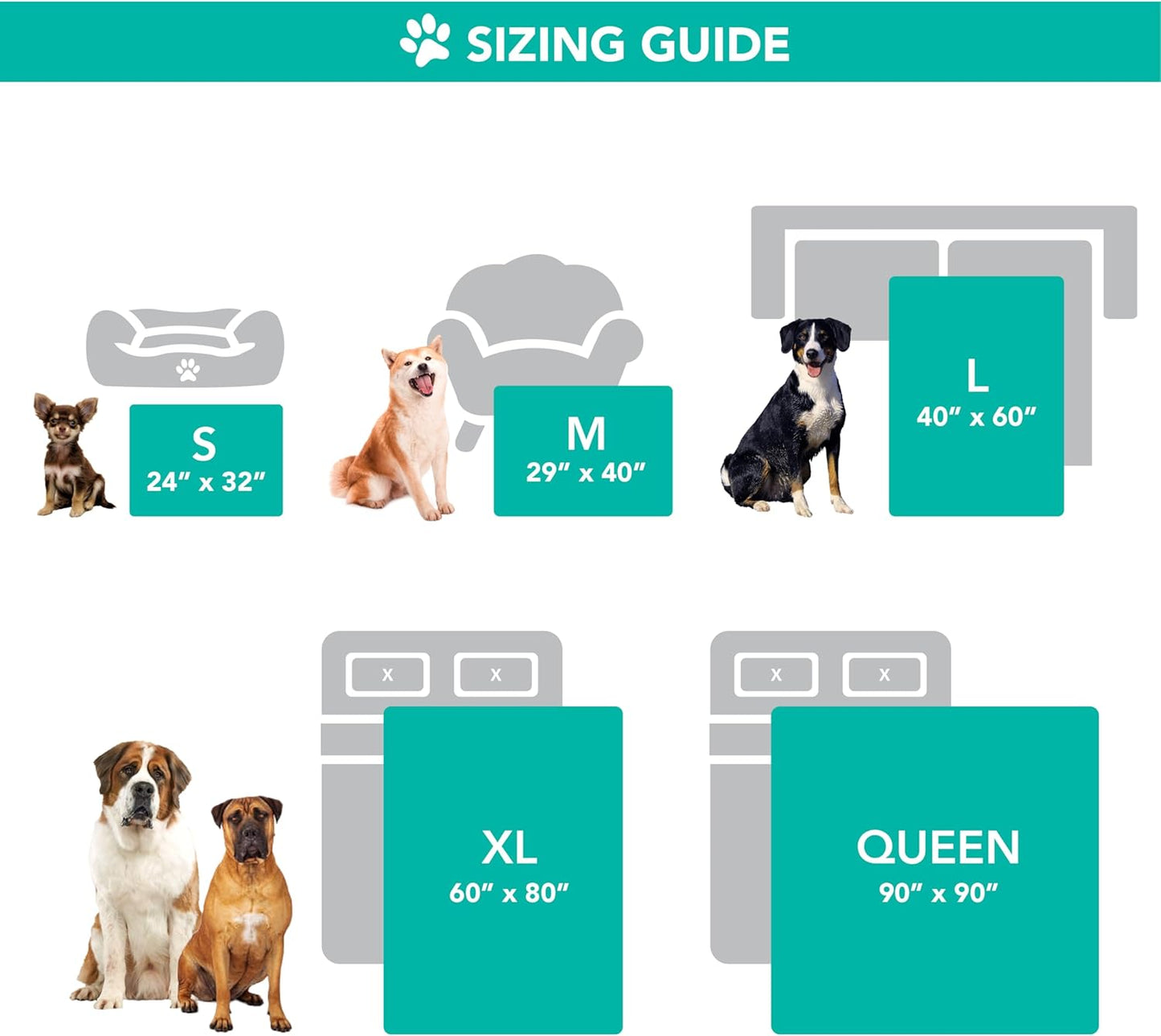 Waterproof Dog Blanket for Medium Large XL Dog Puppy Cat Throw for Couch Cover Leakproof Protection, Sherpa Fleece, Reversible Soft Washable 80X60 Checker Plaid Red