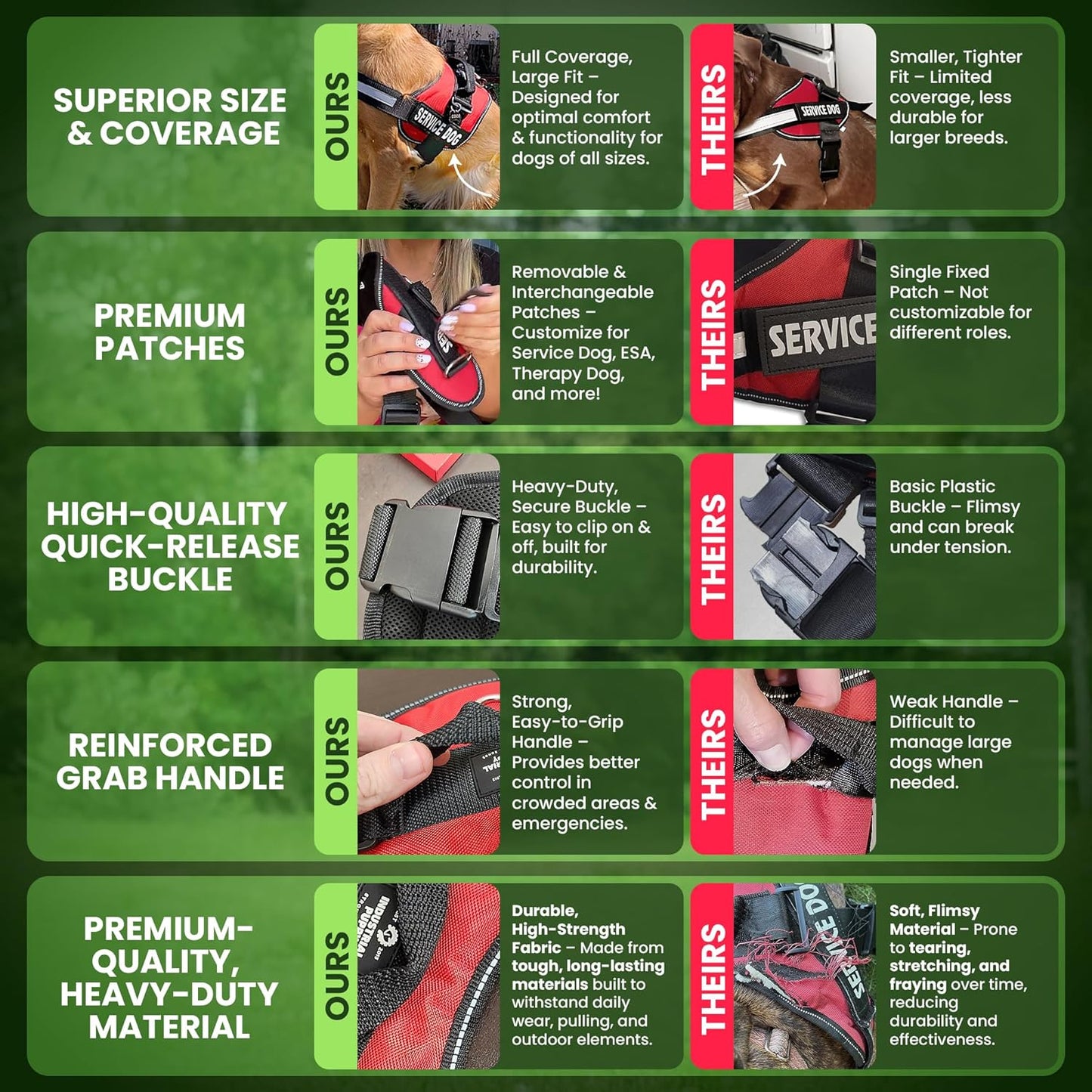 Heavy Duty Emotional Support Dog Vest Harness with Reflective Straps, Interchangeable Patches & Top Handle - ESA Vest in 8 Sizes, Durable Service Dog Harness for Working and Support Dogs