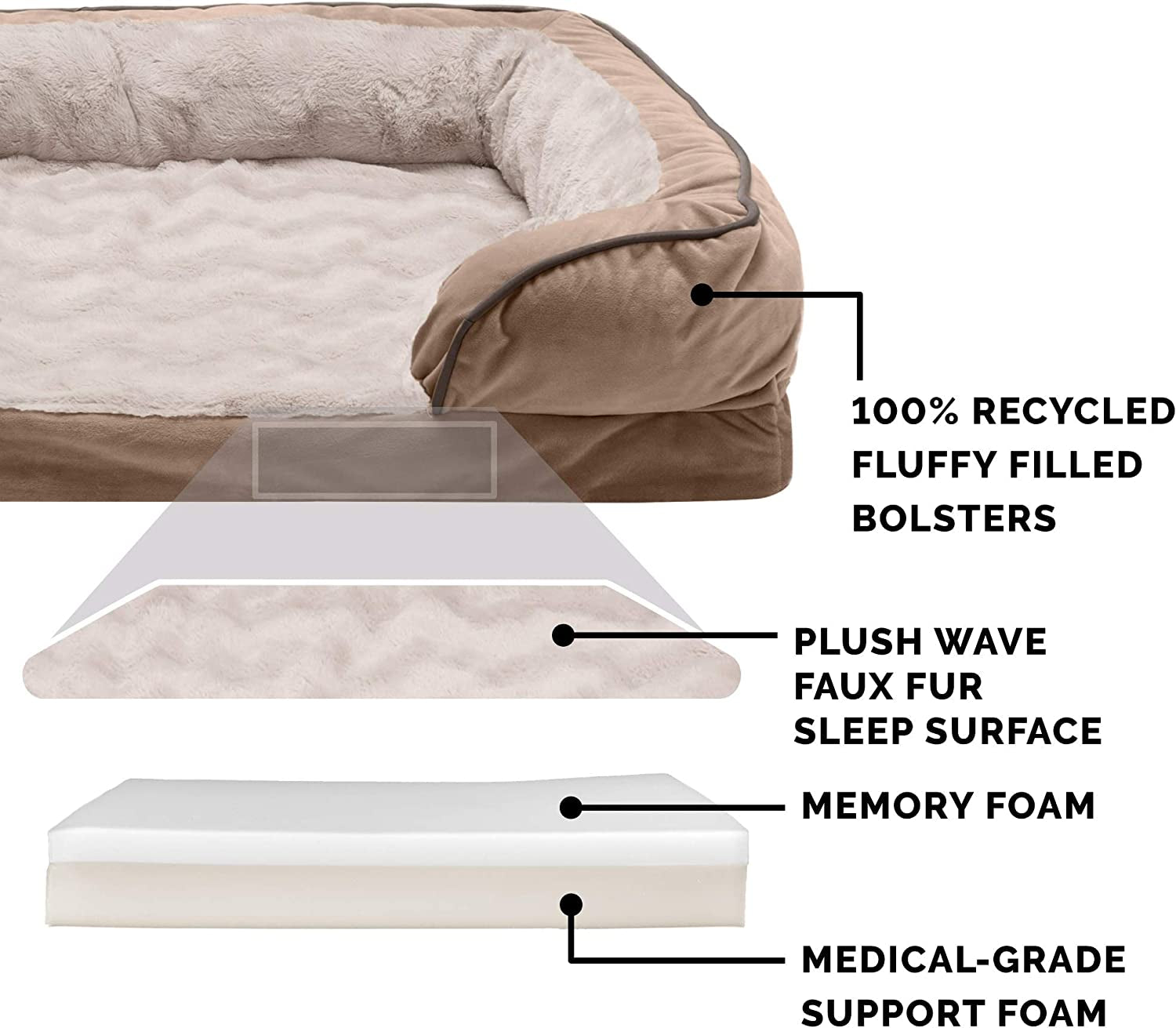 Memory Foam Dog Bed for Medium/Small Dogs W/ Removable Bolsters & Washable Cover, for Dogs up to 35 Lbs - Plush & Velvet Waves Perfect Comfort Sofa - Brownstone, Medium