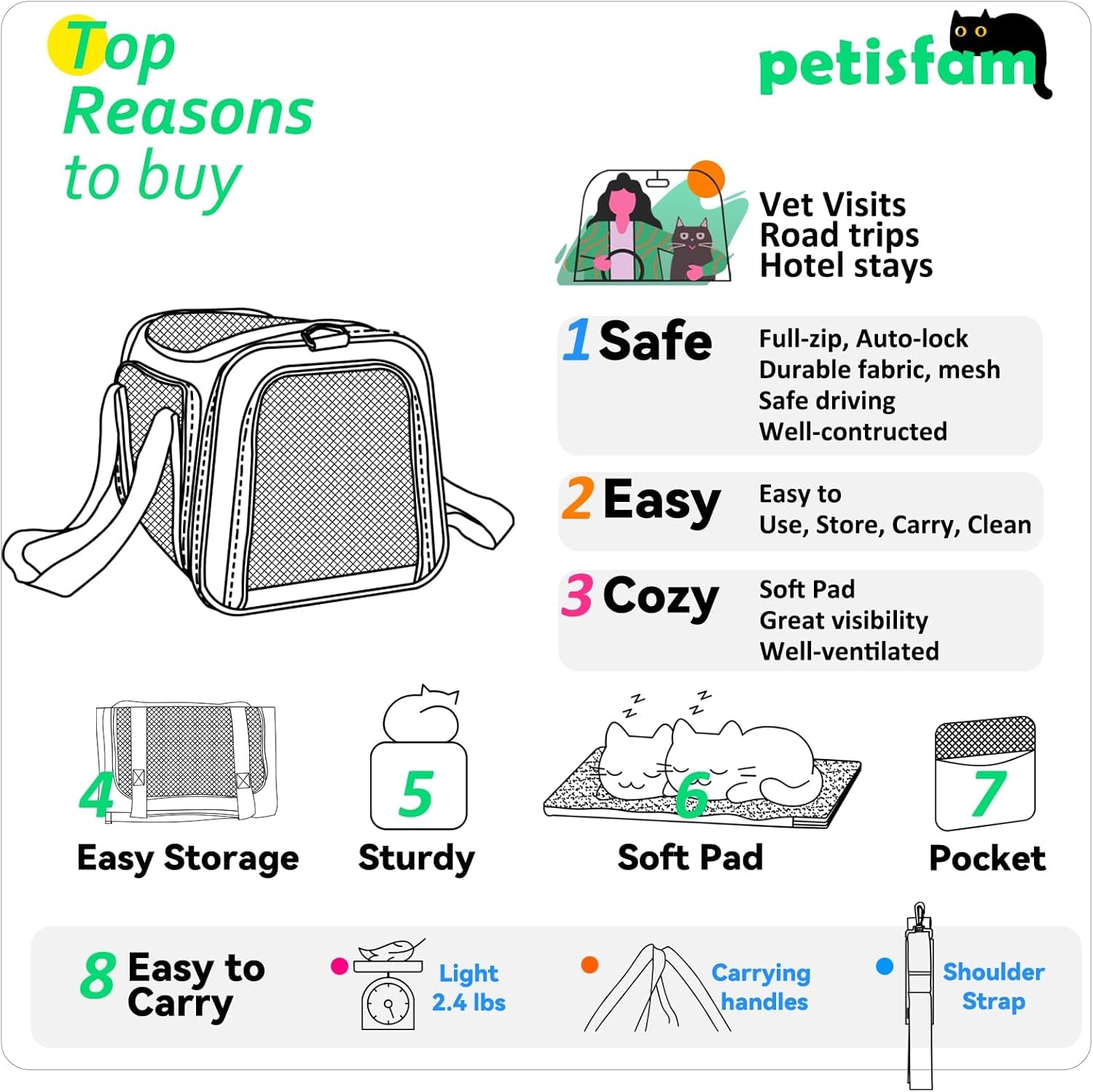 Top Load Cat Carrier Bag for Medium Cats and Small Dogs. Airline Approved, Collapsible, Escape Proof and Auto-Safe. Easy to Get Cat in and Make Vet Visit Less Stressful