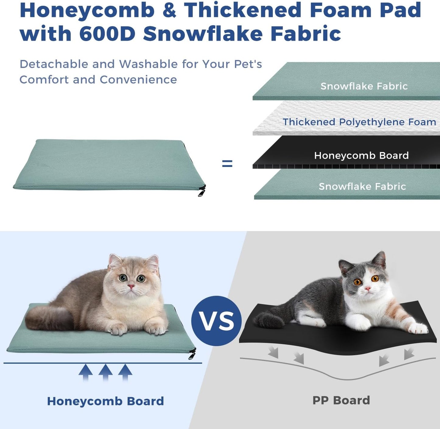 Dog & Cat Carrier Backpack for 4-18Lb Pets - Ventilated Safe Design with Padded Back Support, Breathable Mesh Pet Backpack for Hiking, Travel, Outdoor (Blue)